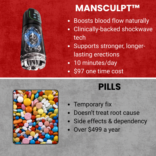 ManSculpt アクアセラピー プロ