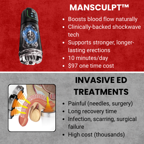 ManSculpt アクアセラピー プロ