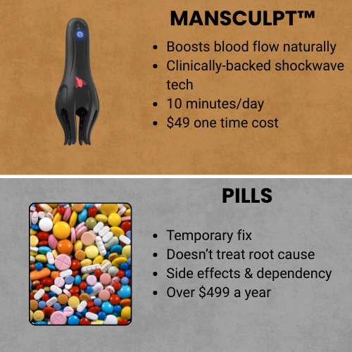 ManSculpt ウェーブセラピー プロ