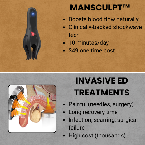 ManSculpt ウェーブセラピー プロ